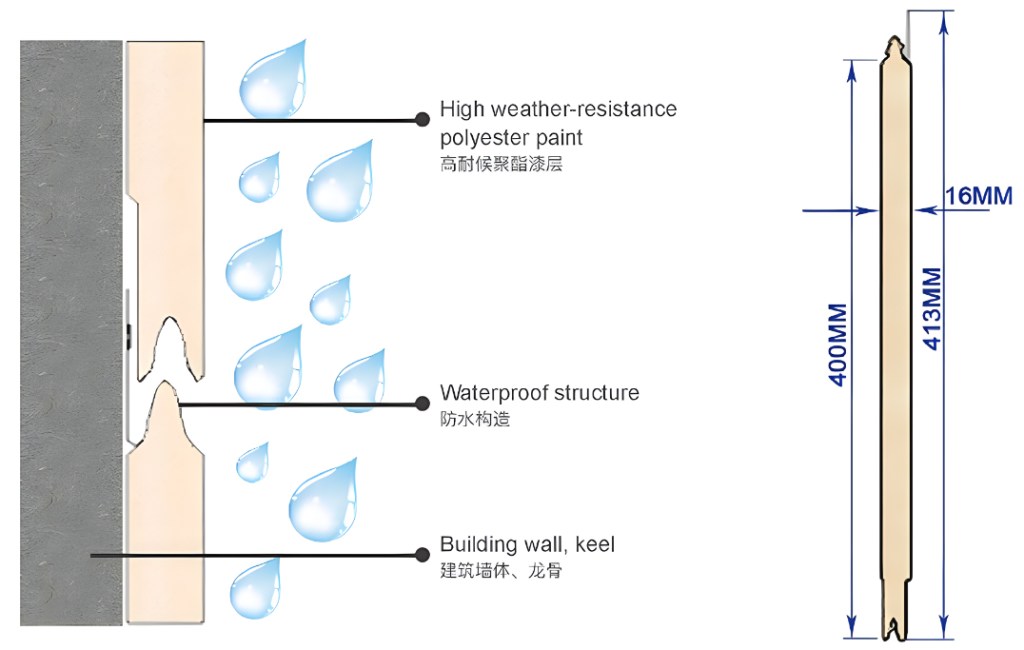 thermal metal siding installation